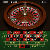 CashWin - Ruleta - Evropská a americká verze